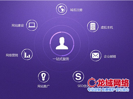 枣庄网站建设公司成功评估体系白皮书（2025北京地区专业标准）